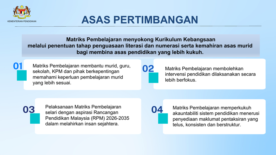 Matriks Pembelajaran 2 Matriks Pembelajaran