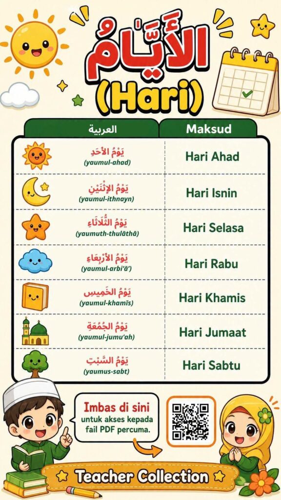 Nota Asas Bahasa Arab UPKK