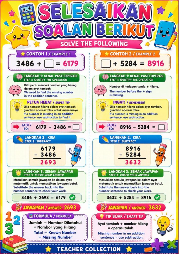 Latihan Matematik Missing Numbers 2 Latihan Matematik Missing Numbers