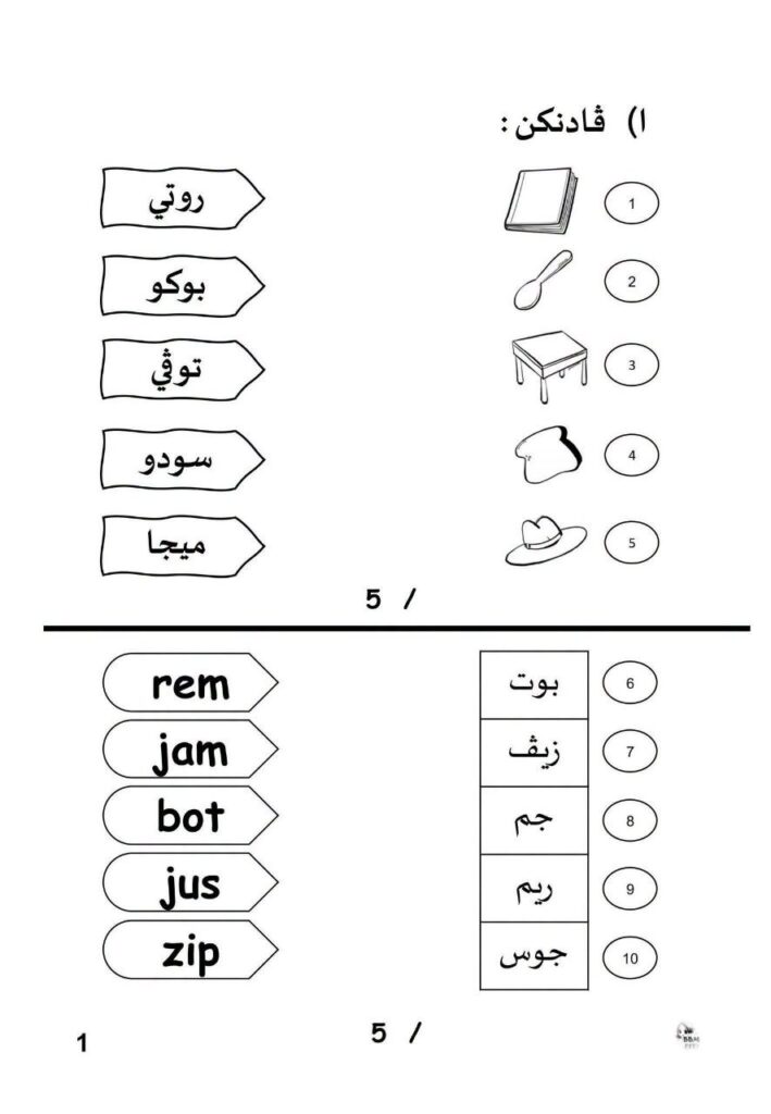 Ujian Diagnostik JAWI 2 Ujian Diagnostik JAWI