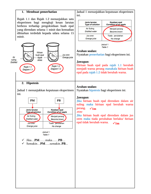 Bengkel Teknik Menjawab Trial Sains SPM 2026 2 Bengkel Teknik Menjawab Trial Sains SPM 2026