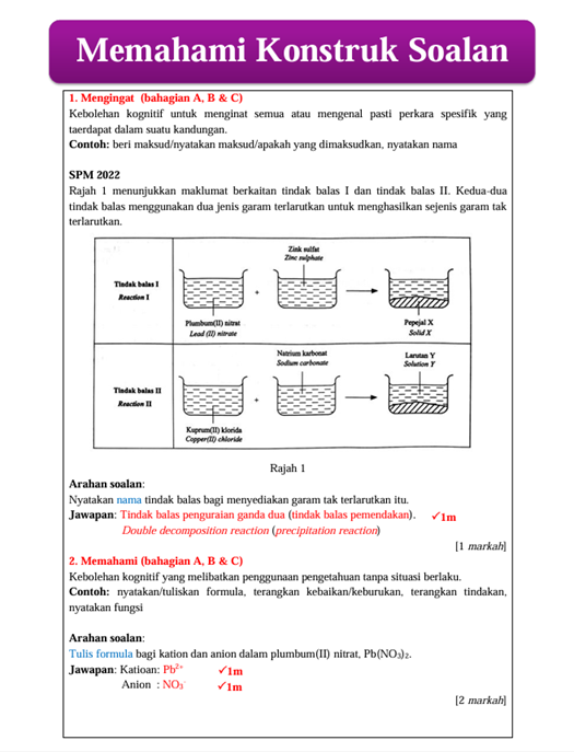 Bengkel Teknik Menjawab Trial Kimia SPM 2026 2 Bengkel Teknik Menjawab Trial Kimia SPM 2026