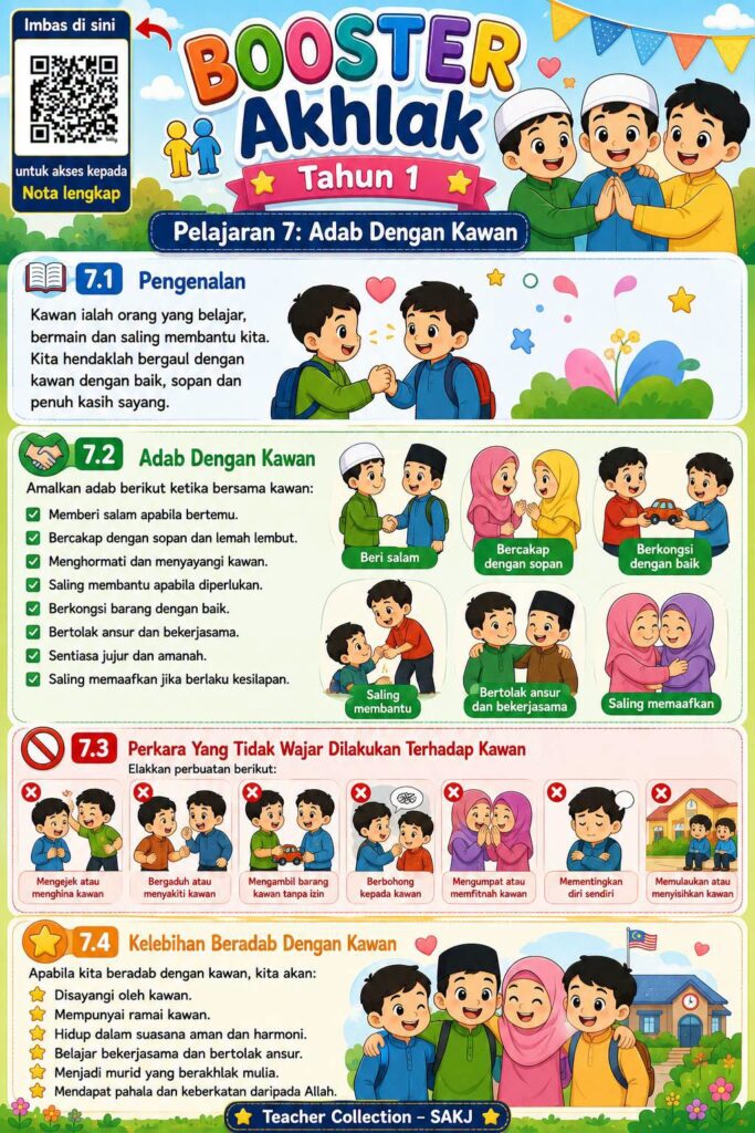 Nota Booster Akhlak Tahun 1 2 Nota Booster Akhlak Tahun 1