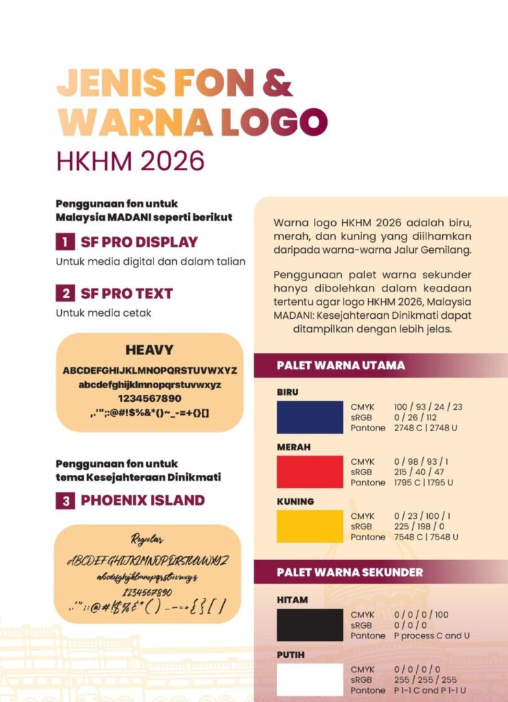 Tema Dan Logo Hari Kebangsaan 2026 3 Tema Dan Logo Hari Kebangsaan 2026