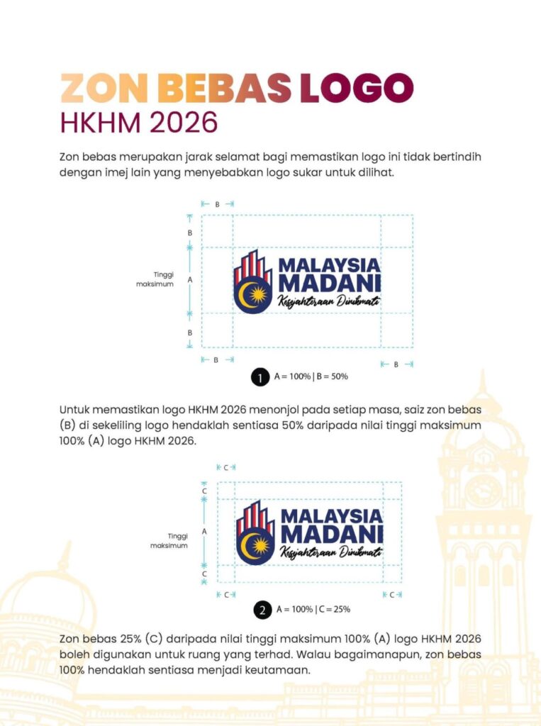 Tema Dan Logo Hari Kebangsaan 2026 6 Tema Dan Logo Hari Kebangsaan 2026
