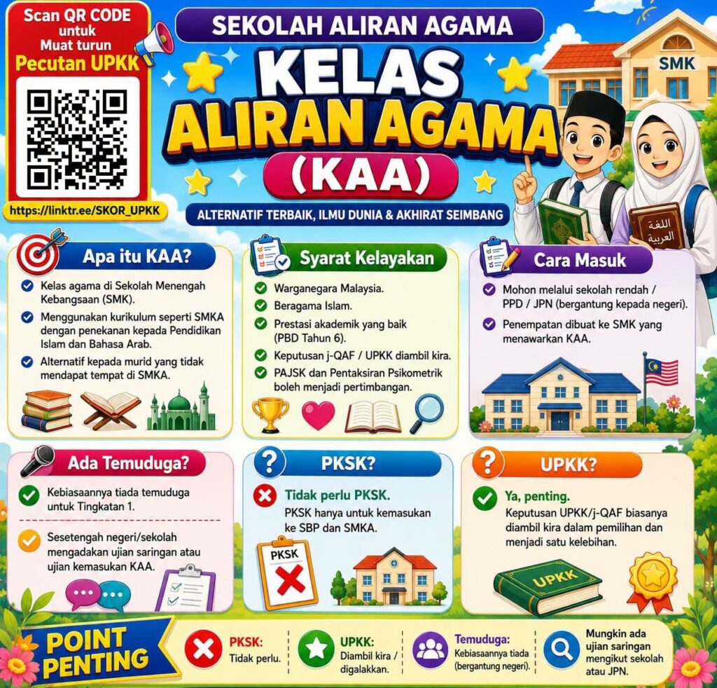 Tips Memilih Sekolah Aliran Agama 6 Tips Memilih Sekolah Aliran Agama