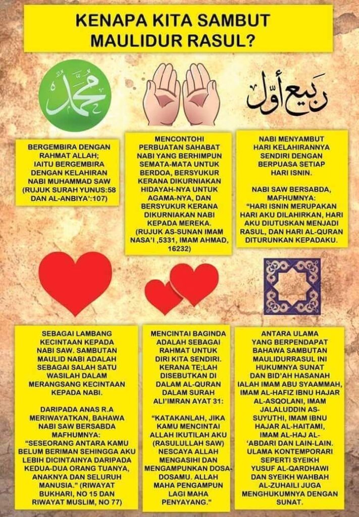 Kepentingan Sambutan Maulidur Rasul