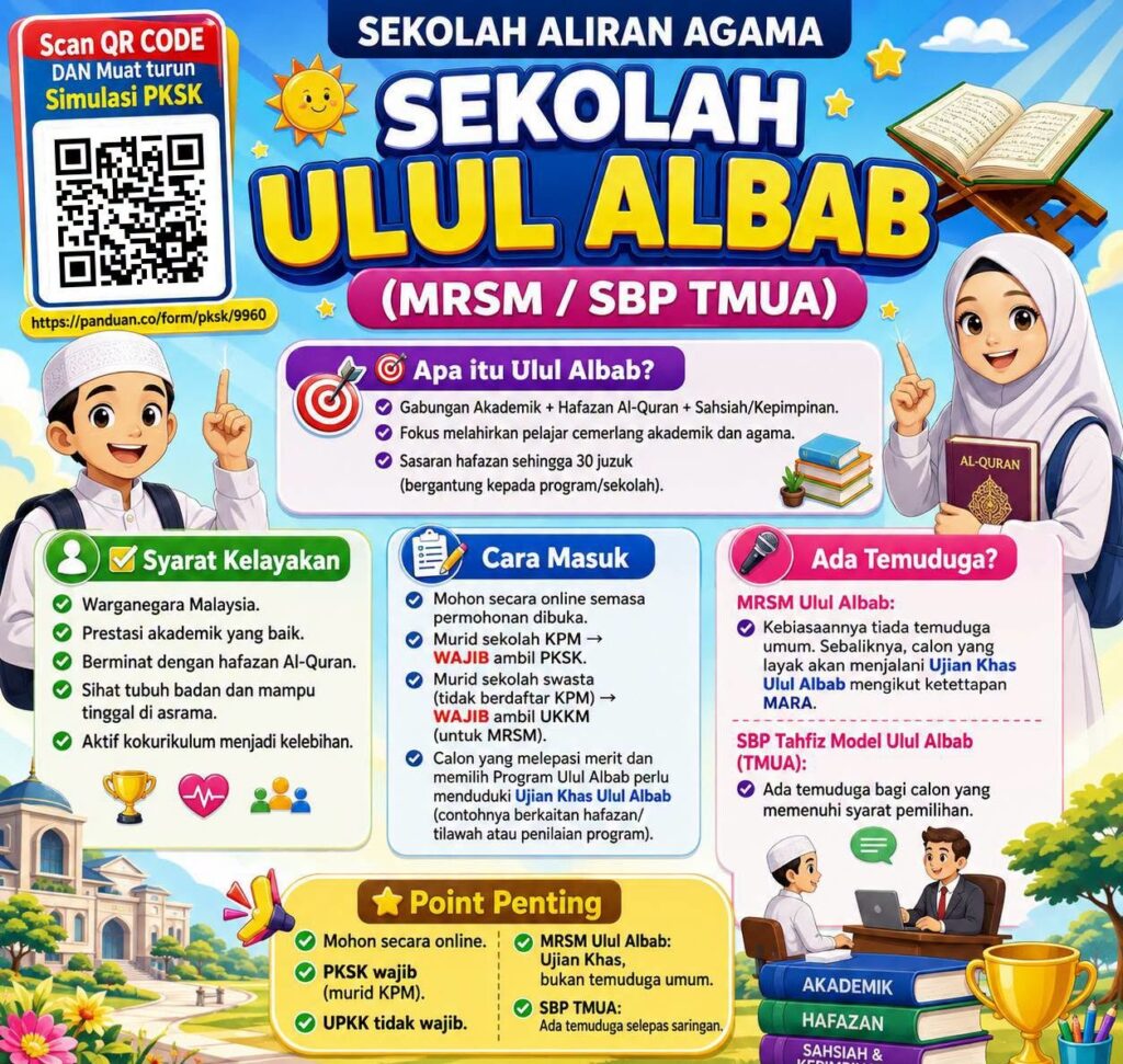 Tips Memilih Sekolah Aliran Agama 4 Tips Memilih Sekolah Aliran Agama