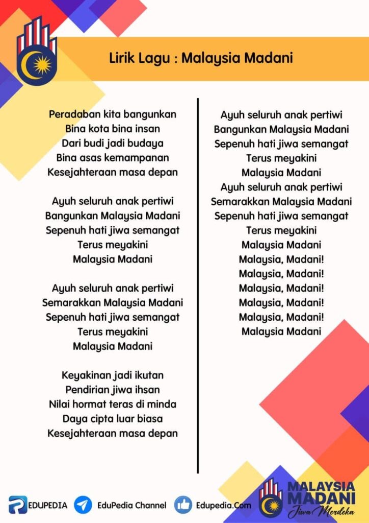 Koleksi Lagu Patriotik Sempena Hari Kebangsaan 5 Malaysia MADANI – Bunkface