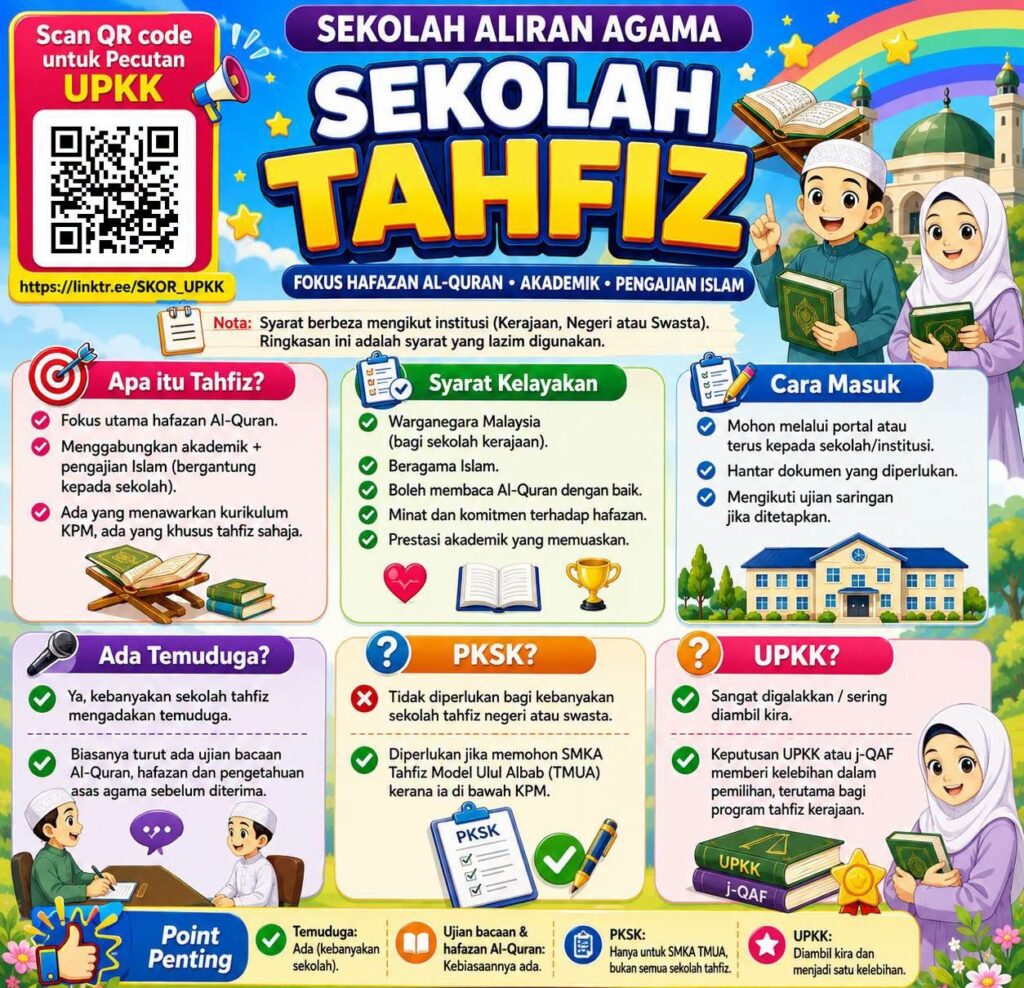 Tips Memilih Sekolah Aliran Agama 7 Tips Memilih Sekolah Aliran Agama