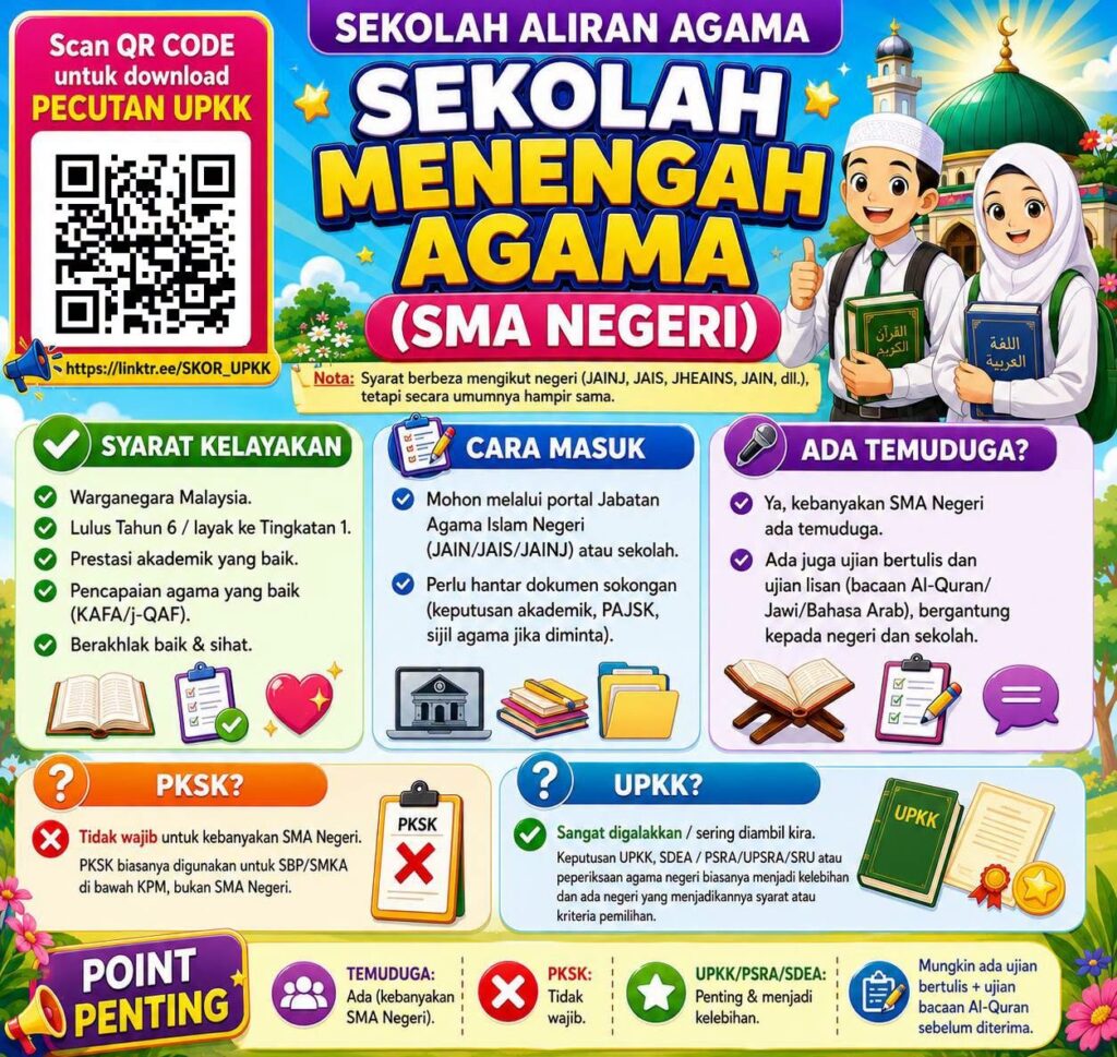 Tips Memilih Sekolah Aliran Agama 5 Tips Memilih Sekolah Aliran Agama