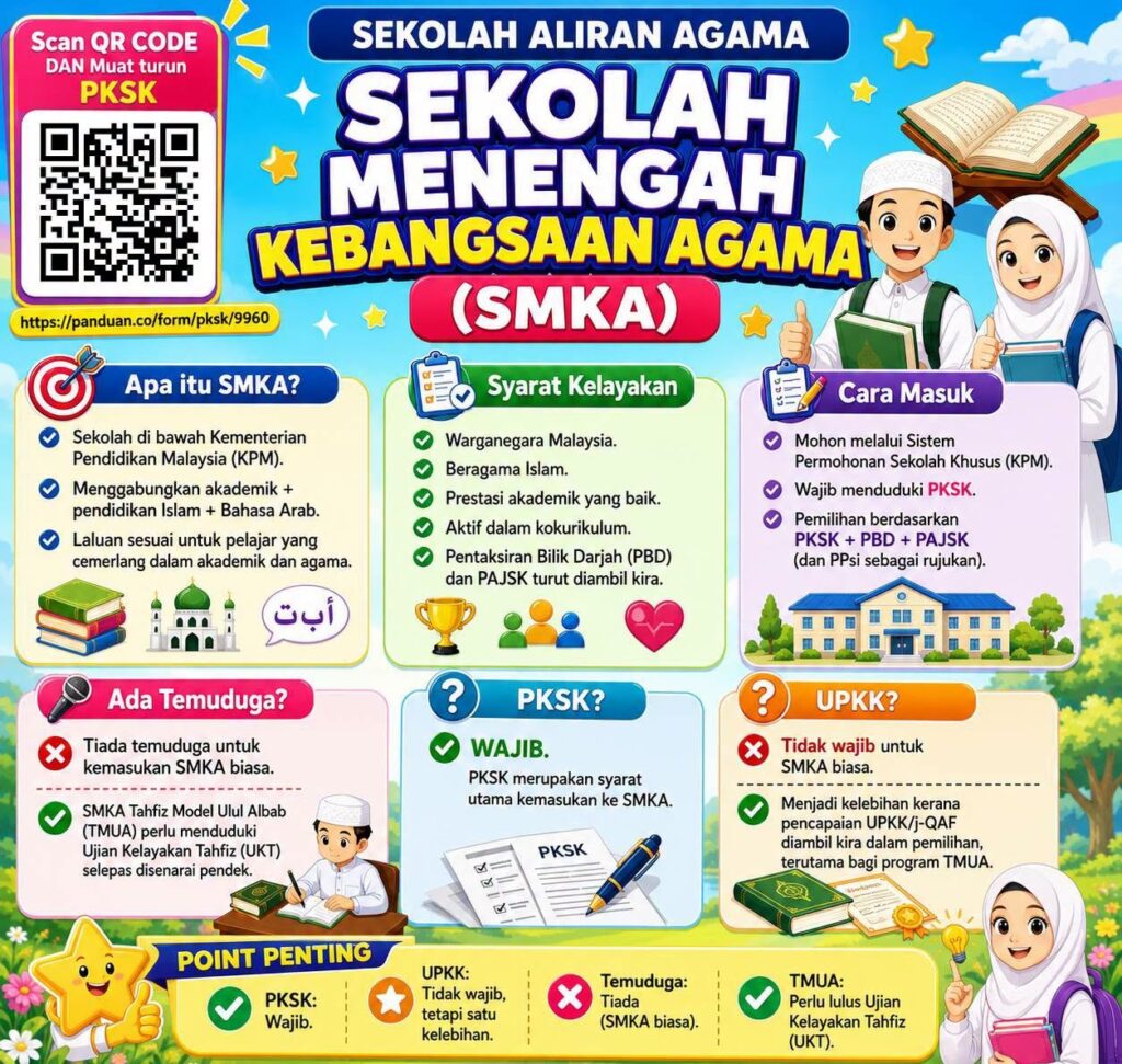 Tips Memilih Sekolah Aliran Agama 3 Tips Memilih Sekolah Aliran Agama