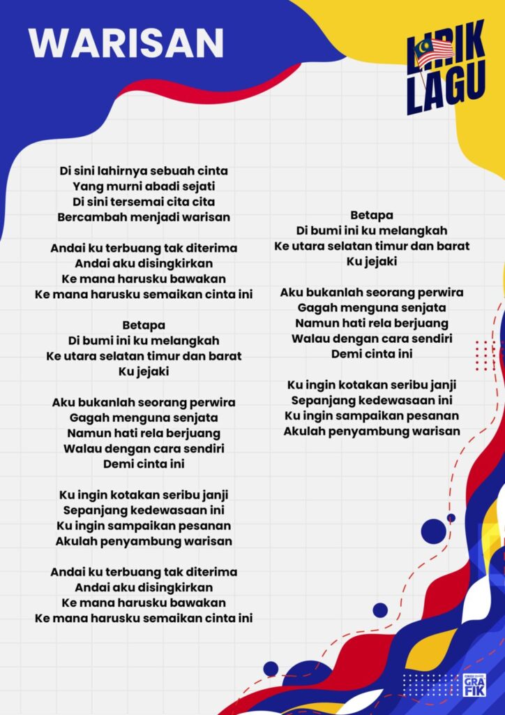 Koleksi Lagu Patriotik Sempena Hari Kebangsaan 3 Koleksi Lagu Patriotik Sempena Hari Kebangsaan