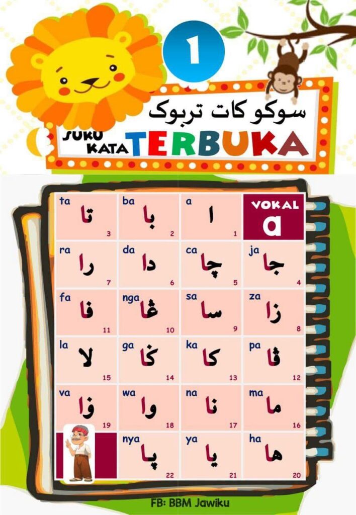 Nota JAWI Sukukata Terbuka Dan Tertutup