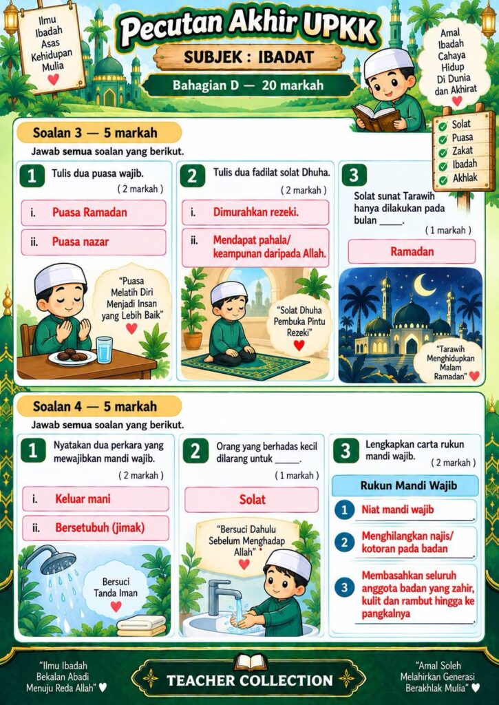 Nota Pecutan Akhir UPKK IBADAT 2025 2 Nota Pecutan Akhir UPKK IBADAT 2025