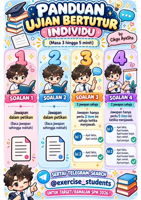 Panduan Ujian Bertutur Bahasa Melayu: INDIVIDU