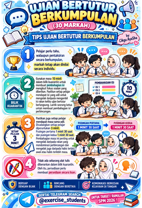 Panduan Ujian Bertutur Bahasa Melayu: BERKUMPULAN 2 Panduan Ujian Bertutur Bahasa Melayu: BERKUMPULAN
