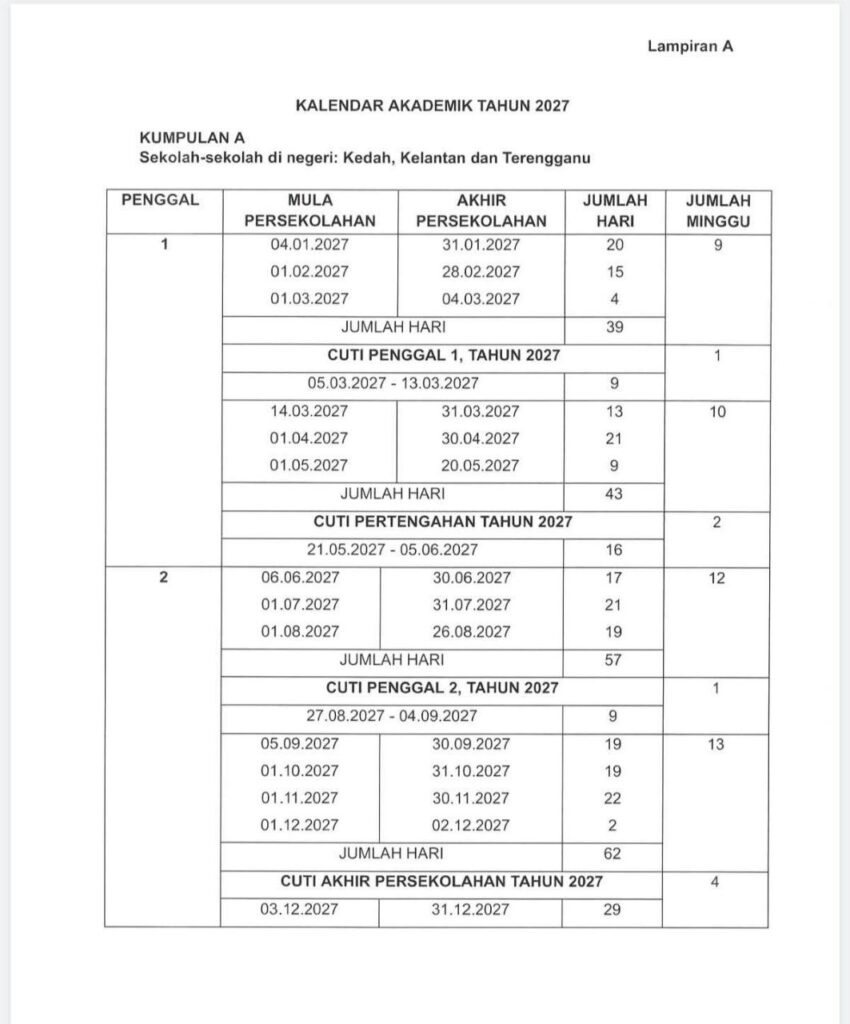 Kalendar Akademik 2027 2 Kalendar Akademik 2027