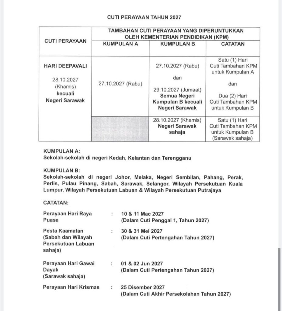 Kalendar Akademik 2027 4 Kalendar Akademik 2027