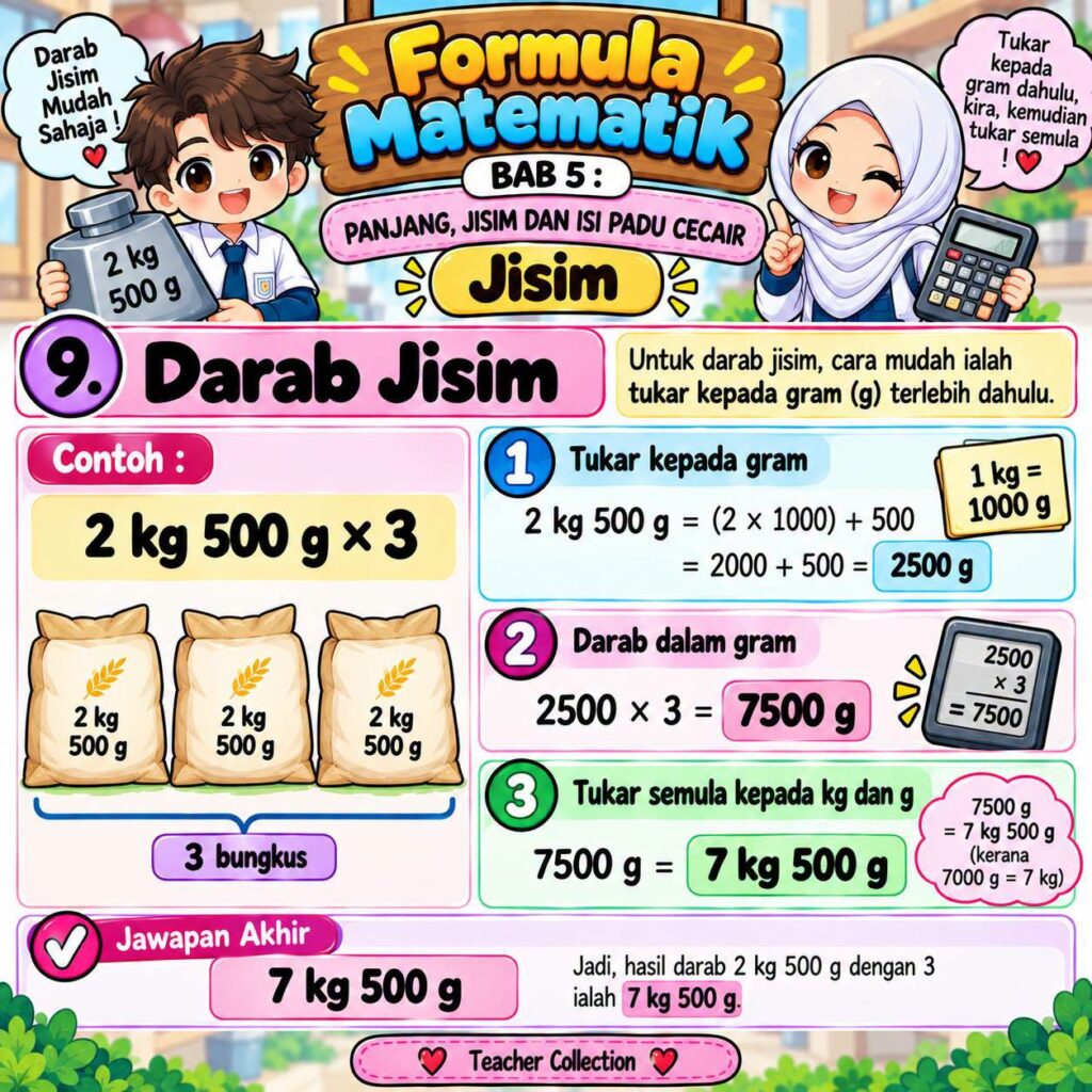 Nota Formula Matematik Jisim 2 Nota Formula Matematik Jisim
