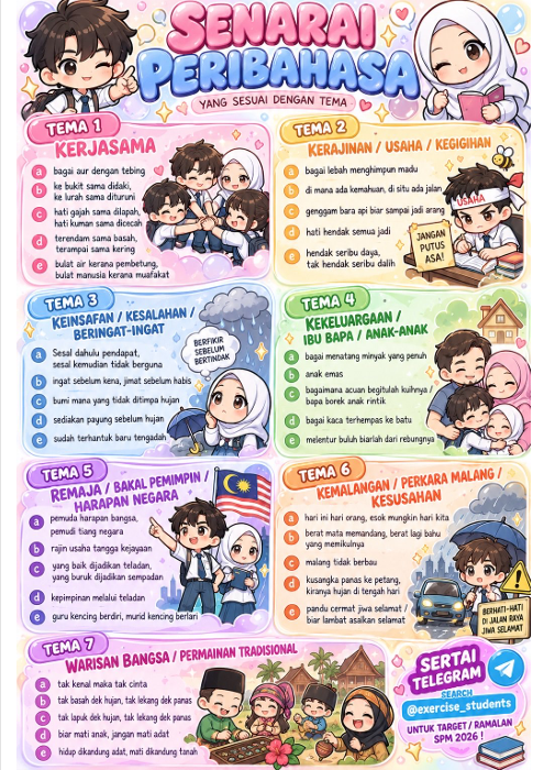 Peribahasa Yang Sesuai Dengan Tema Ujian Bertutur 2 Peribahasa Yang Sesuai Dengan Tema Ujian Bertutur