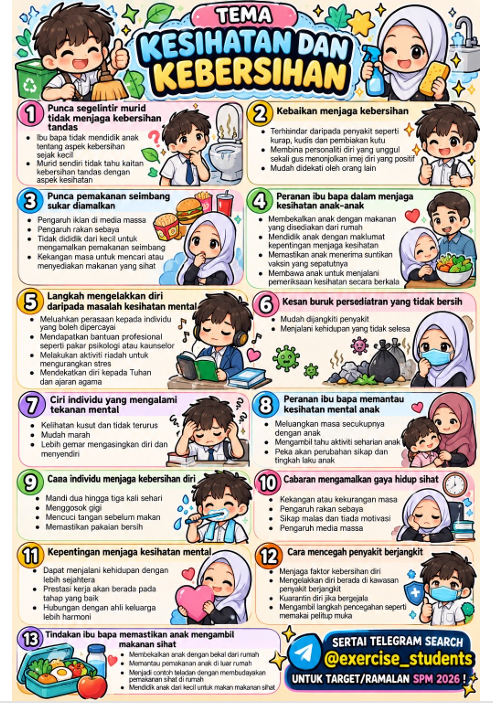 Nota Tundingan UBBM SPM 2026 2 Nota Tundingan UBBM SPM 2026