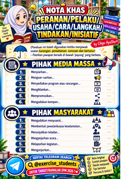 Nota Ujian Bertutur Menjawab Bagi Peranan Pihak